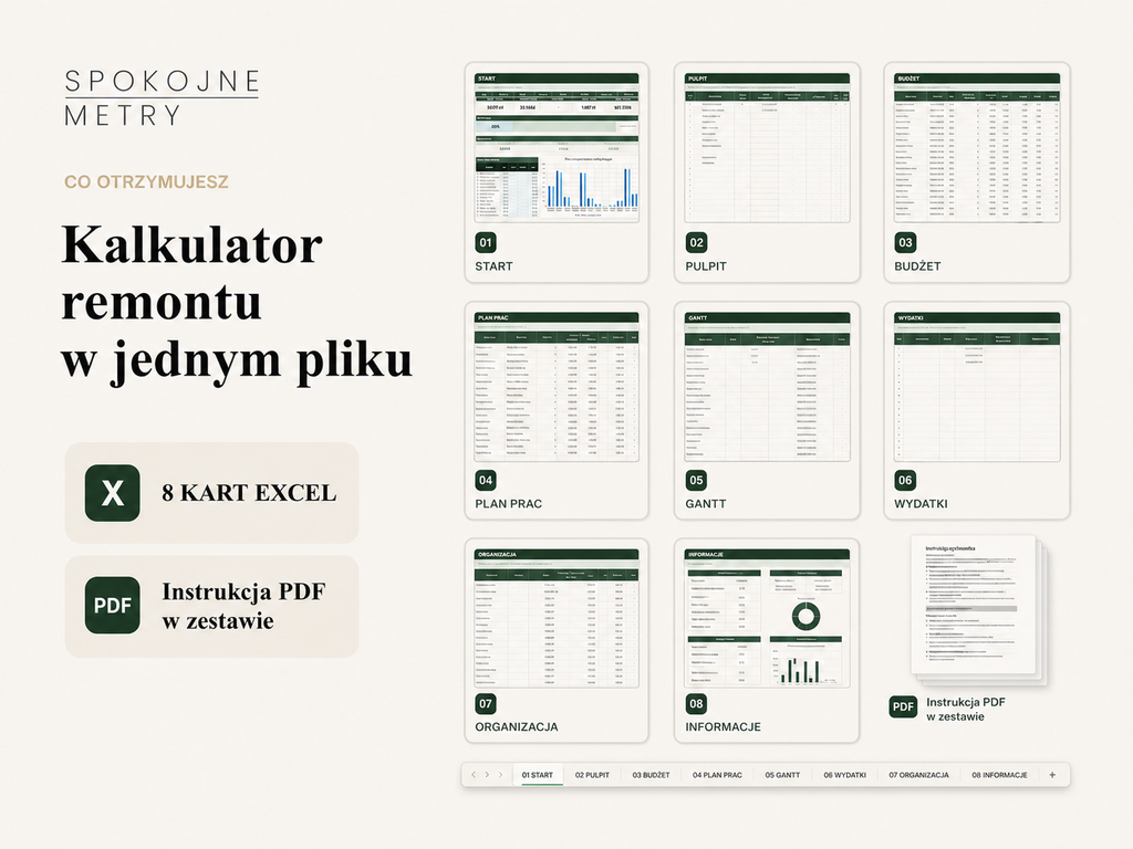 Kalkulator remontu w Excelu – budżet i harmonogram GANTT