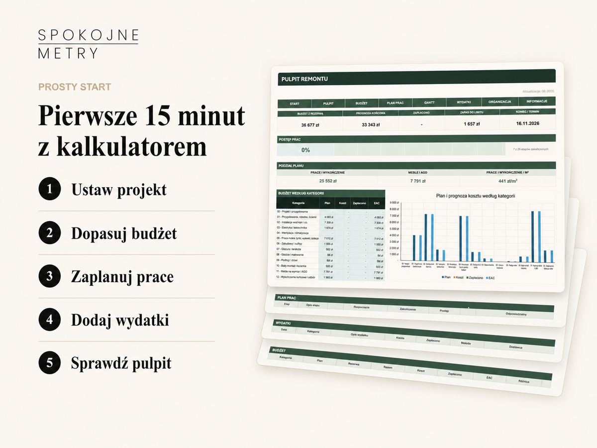 Kalkulator remontu w Excelu – budżet i harmonogram GANTT