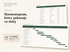 Kalkulator remontu w Excelu – budżet i harmonogram GANTT